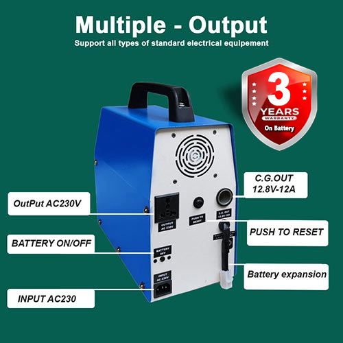 Compact Lithium Power Station