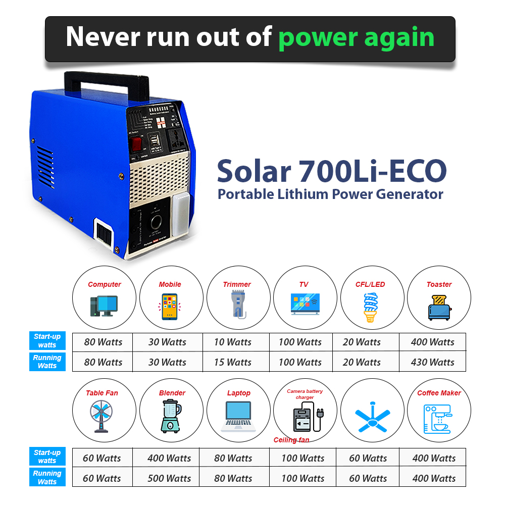 700VA Solar Power Station, In-built Lithium Battery, Portable, Model: Solar 700Li-Eco
