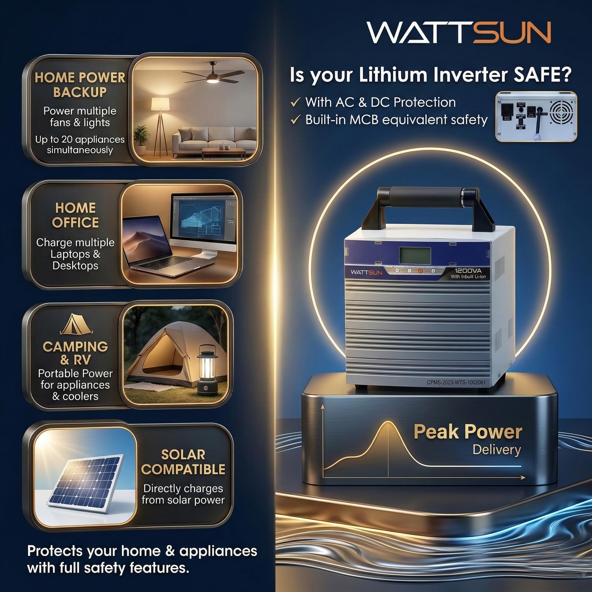 Wattsun Inverter 1200VA with Upto 15 Year Life | Integrated 1280Wh Lithium-Ion Battery | Pure Sine Wave Inverter | IP32 Water Protection | LCD Display | Compact & Portable Design | 5 Years Warranty