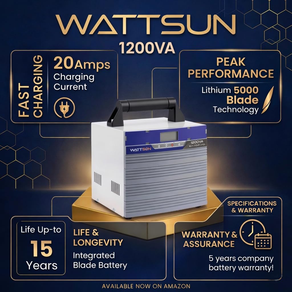 Wattsun Inverter 1200VA with Upto 15 Year Life | Integrated 1280Wh Lithium-Ion Battery | Pure Sine Wave Inverter | IP32 Water Protection | LCD Display | Compact & Portable Design | 5 Years Warranty